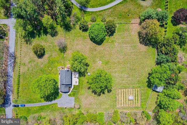 20128 GUNPOWDER RD, Millers, MD 21102