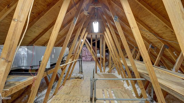 1121 Cummings Chapel Road, Sevierville, TN 37862