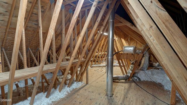 1121 Cummings Chapel Road, Sevierville, TN 37862