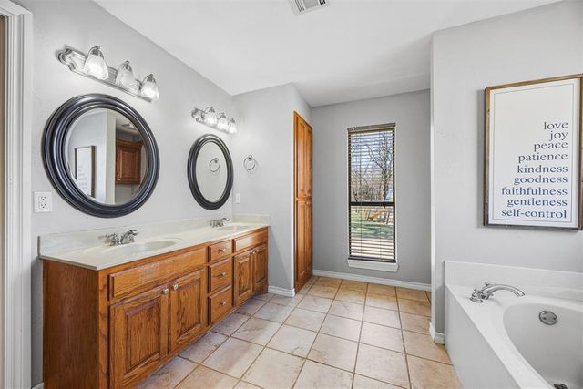 10611 Ridgeview Drive, Edmond, OK 73034