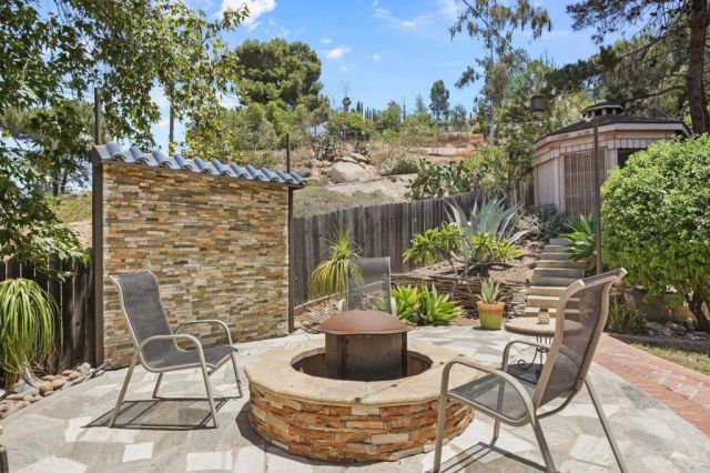 9529 Marilla Drive, Lakeside, CA 92040