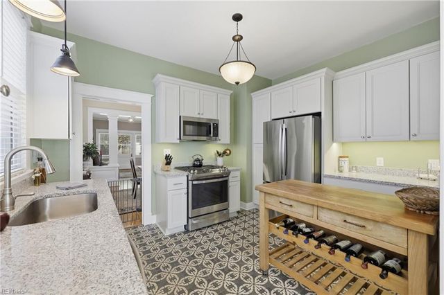 1604 Holland AVE, Norfolk, VA 23509