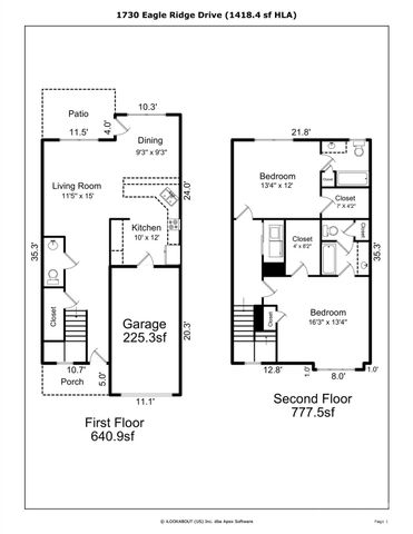1730 Eagle Ridge Drive, Rock Hill, SC 29732