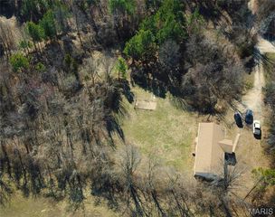 2901 Jack Lynn Drive, Imperial, MO 63052