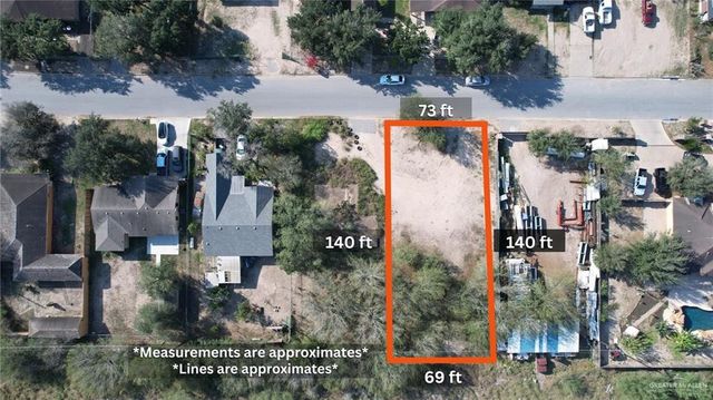 2904 Angelica Drive, San Juan, TX 78589