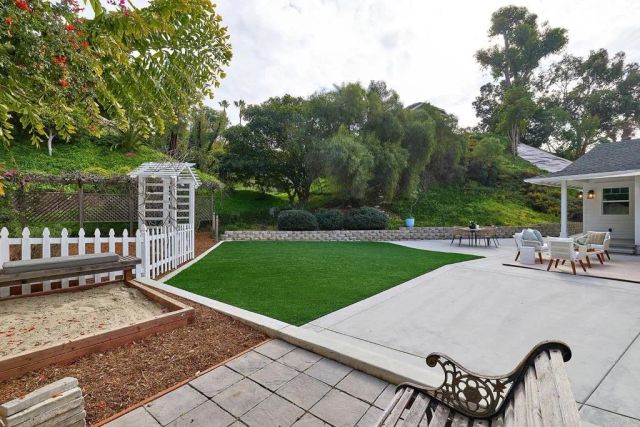 1405 Pambara Circle, Oceanside, CA 92054