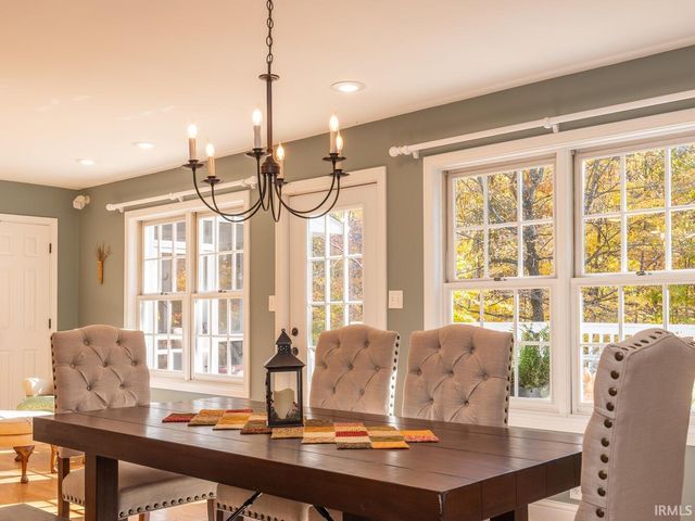 3334 E Bethel Lane, Bloomington, IN 47408