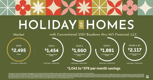 2944 Sharpstone Drive, Columbia, TN 38401