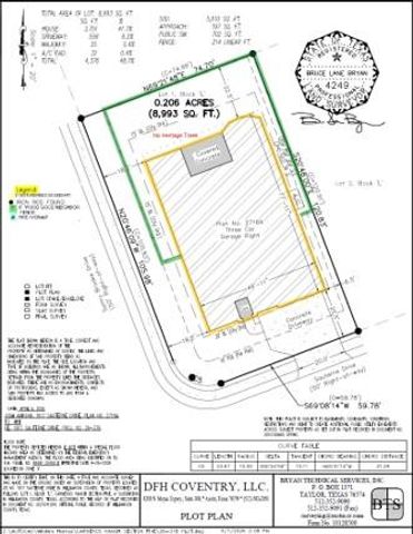 1817 Sauterne DR, Leander, TX 78641