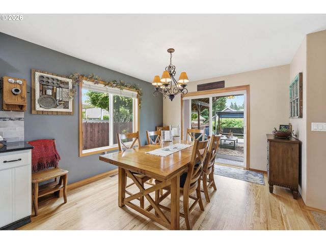 13330 SQUIRE Dr, Oregon City, OR 97045