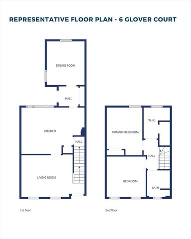 6 Glover Ct, Boston, MA 02127