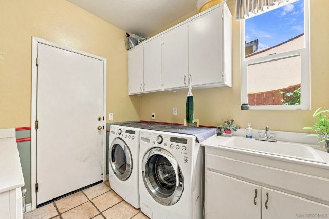 13628 Fontanelle Place, San Diego, CA 92128
