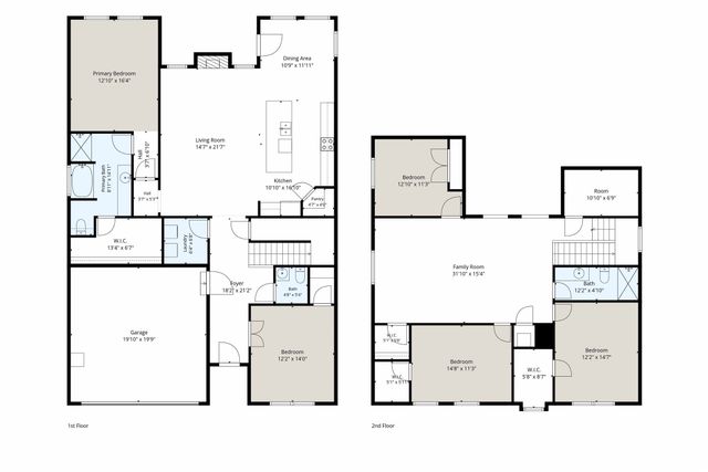 910 Cormorant Drive, Sherman, TX 75092