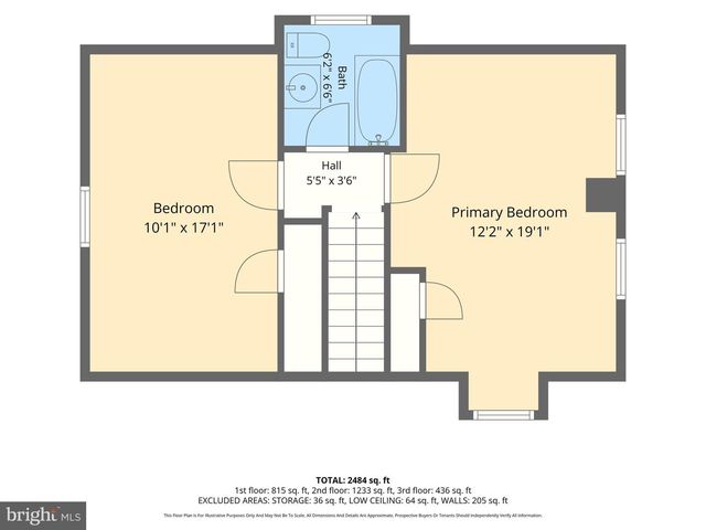 1316 PINE GROVE AVE, Baltimore, MD 21237