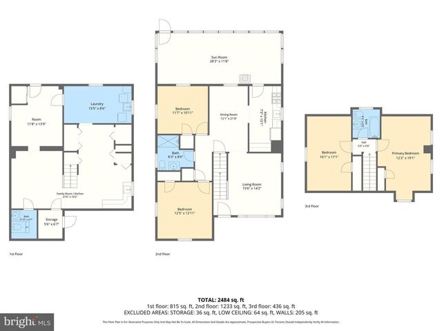 1316 PINE GROVE AVE, Baltimore, MD 21237