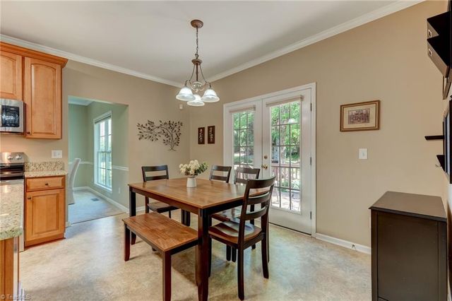 3602 Tagus Drive, Greensboro, NC 27410