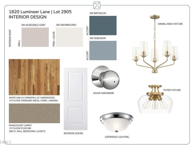 1820 Lumineer Lane, Wendell, NC 27591