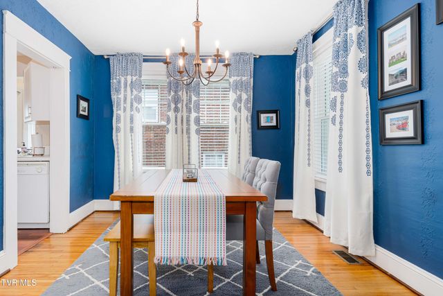 922 West Hillcrest Drive, Johnson City, TN 37604