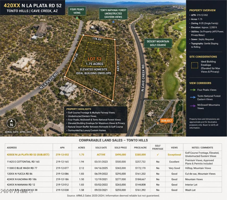 420XX N La Plata Road 52, Cave Creek, AZ 85331 — photo 2