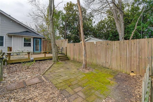 1815 W Academy Street, Winston-salem, NC 27103