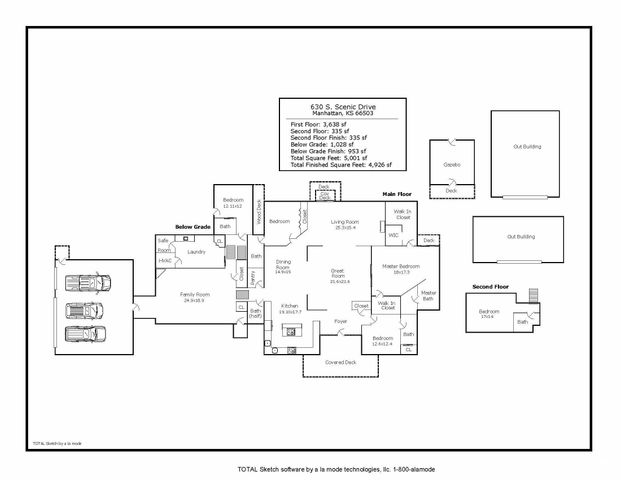 630 S Scenic Drive, Manhattan, KS 66503
