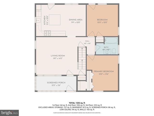 1218 NORTH AVE, Halethorpe, MD 21227