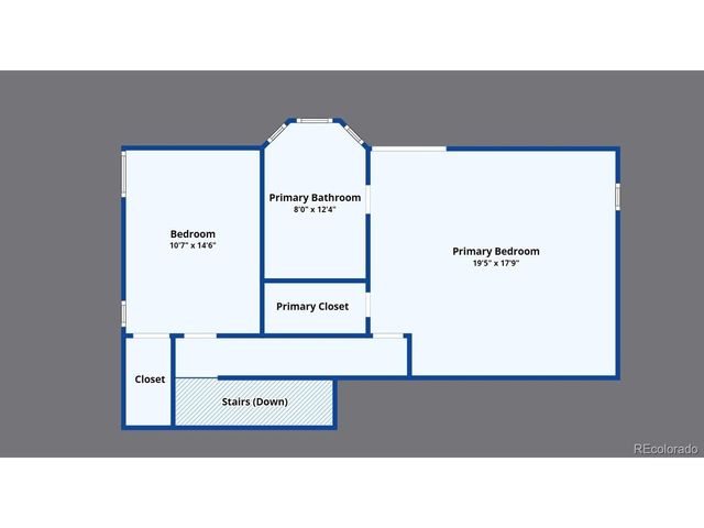481 S Tejon Ave, Pueblo, CO 81007