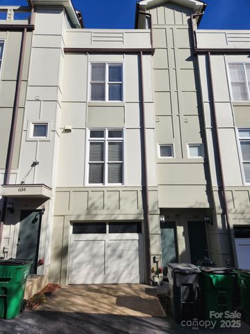 638 E 10th Street, Charlotte, NC 28202