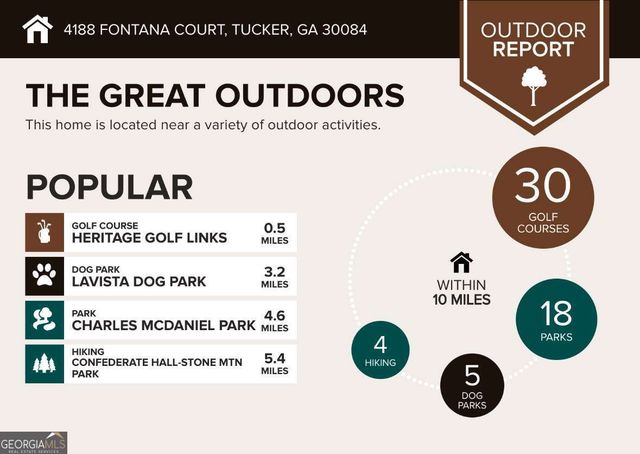 4188 Fontana Court, Tucker, GA 30084