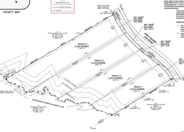 3039 Ivey Road, Gainesville, GA 30504