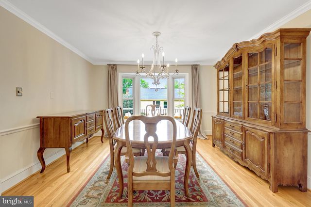 2068 KEDGE DR, Vienna, VA 22181