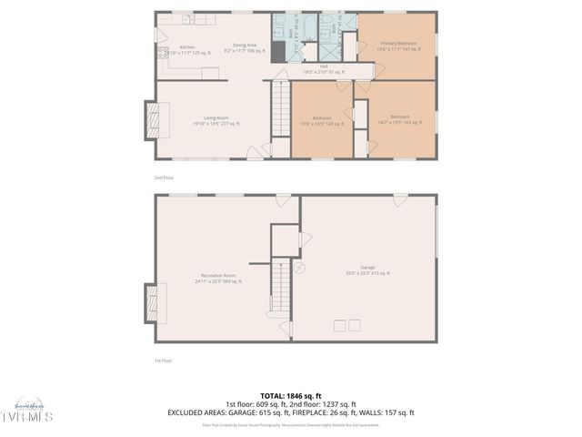 146 Carlton Road, Bristol, TN 37620