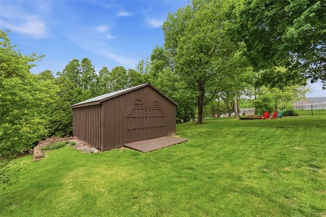 261 Finnin Road, Allegheny Twp, PA 15068