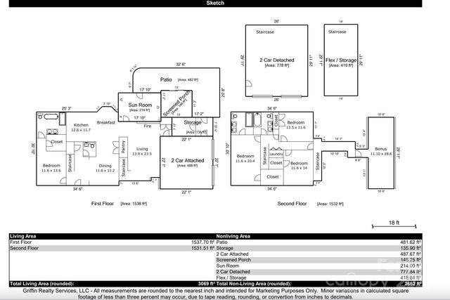10915 Tara Oaks Drive, Charlotte, NC 28227