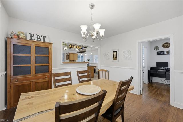 3248 Galberry RD, Chesapeake, VA 23323