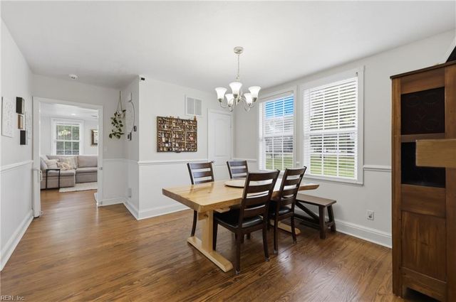 3248 Galberry RD, Chesapeake, VA 23323