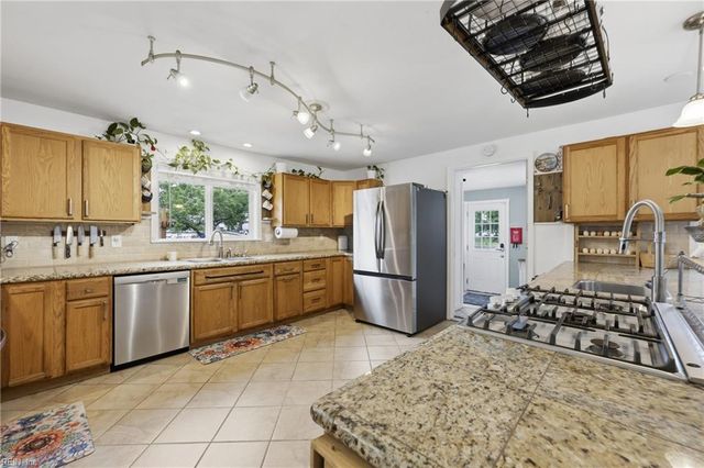 3248 Galberry RD, Chesapeake, VA 23323