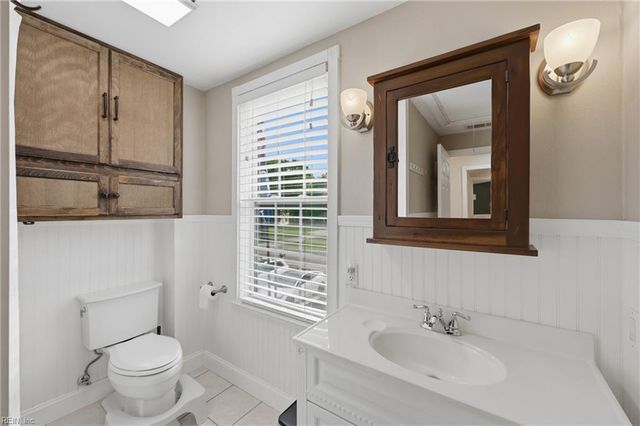 3248 Galberry RD, Chesapeake, VA 23323