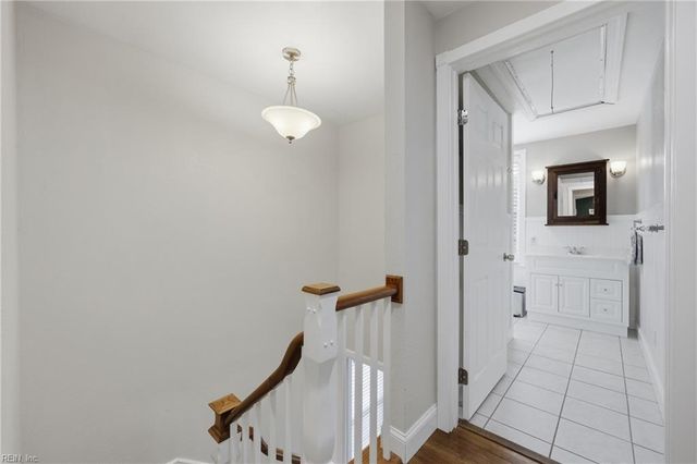 3248 Galberry RD, Chesapeake, VA 23323