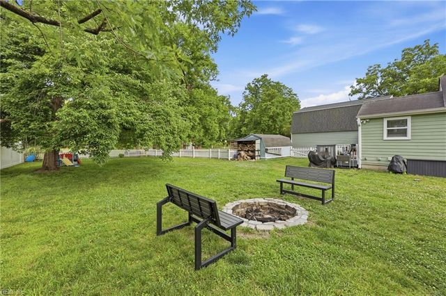 3248 Galberry RD, Chesapeake, VA 23323