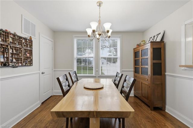 3248 Galberry RD, Chesapeake, VA 23323
