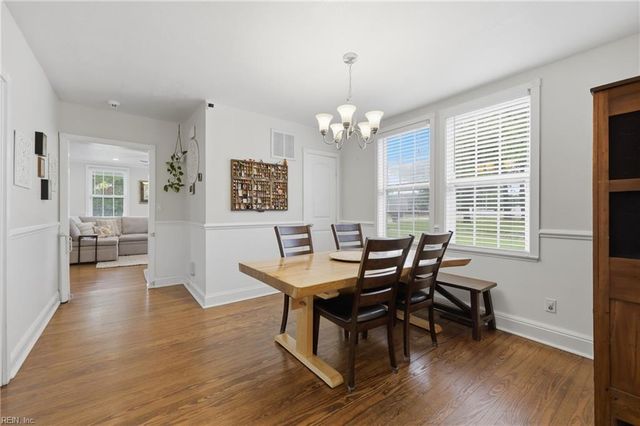 3248 Galberry RD, Chesapeake, VA 23323