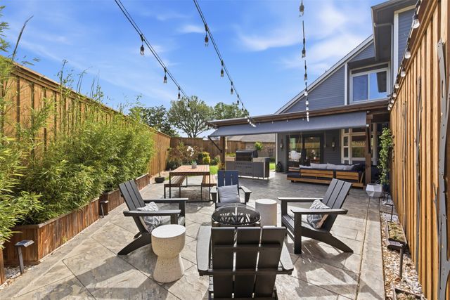 4137 Winding Way Court, Dallas, TX 75287