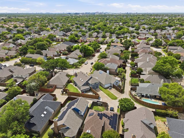 4137 Winding Way Court, Dallas, TX 75287