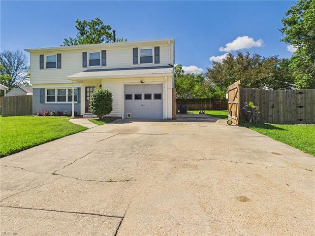 3033 Pewter RD, Virginia Beach, VA 23452