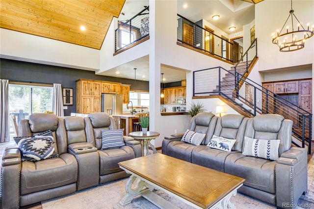 6270 Highway 9, Breckenridge, CO 80424