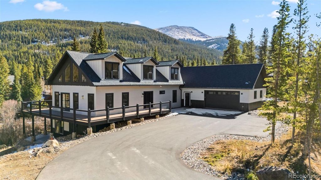 6270 Highway 9, Breckenridge, CO 80424