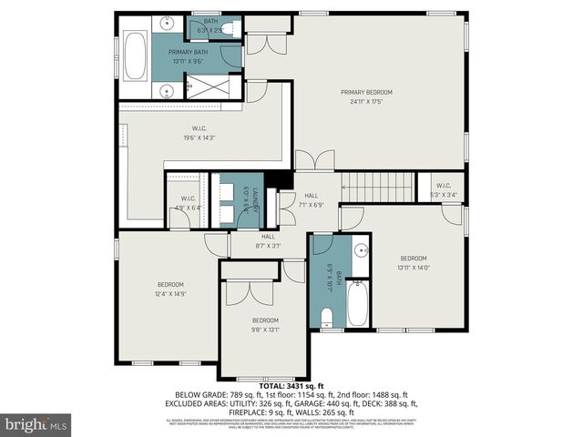 1524 SWEARINGEN DR, Bel Air, MD 21014