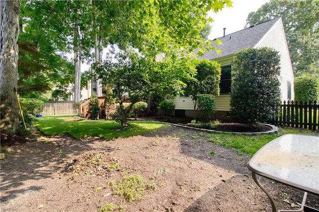 840 Hardwood DR, Chesapeake, VA 23320