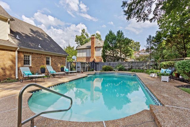2252 COATHBRIDGE DR, Germantown, TN 38139
